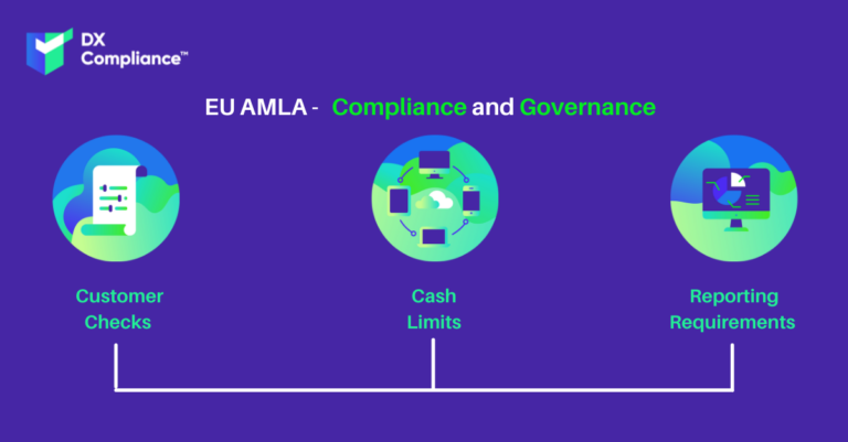 EU AMLA Governance