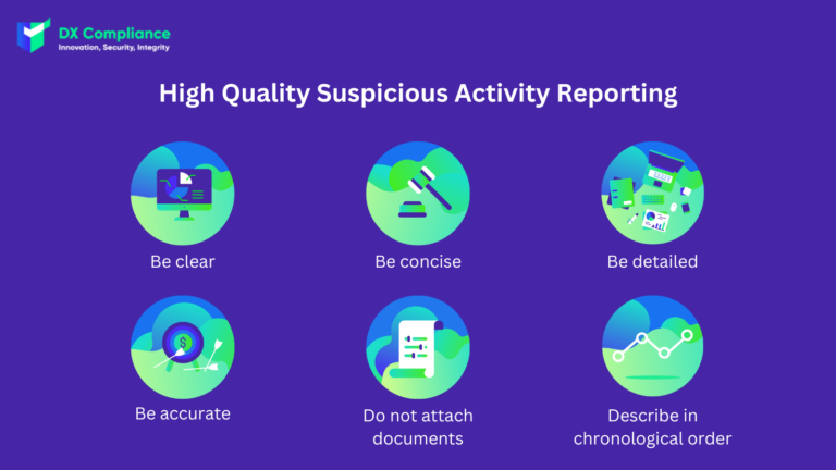High Quality Suspicious Activity Reporting Guide