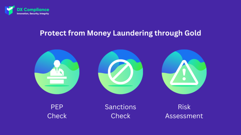 Gold and Money Laundering: How to protect from Money Laundering through Gold?
