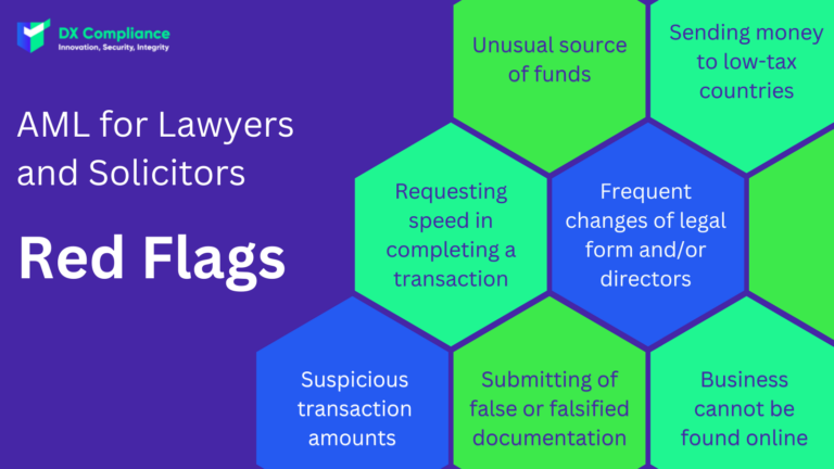 Red Flags AML for Lawyers