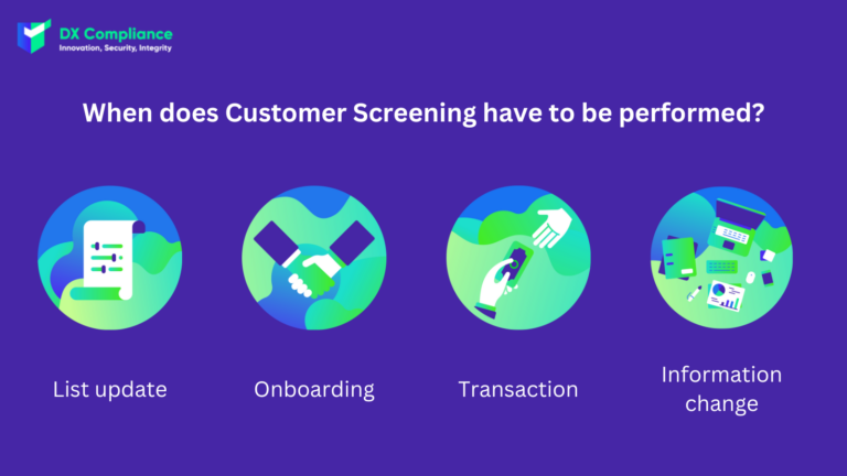 When does customer screening have to be performed