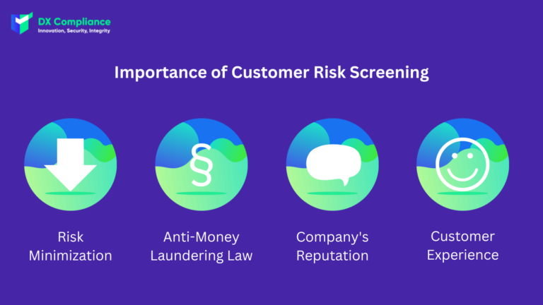 Importance of Customer Screening