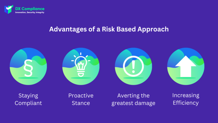 Benefits of Risk Based Approach