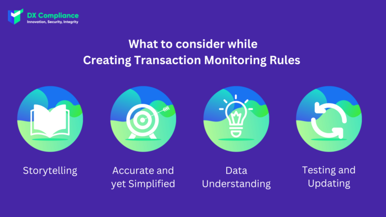 What to consider while Creating Transaction Monitoring Rules