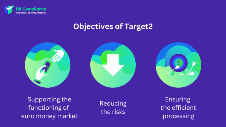 Objectives of Target2