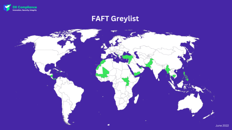 FAFT Greylist High-Risk Jurisdictions