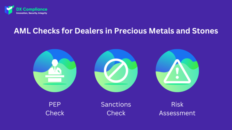 AML Checks for Dealers in Precious Metals and Stones