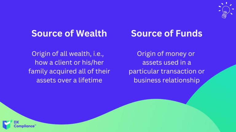 Difference between source of wealth and source of funds