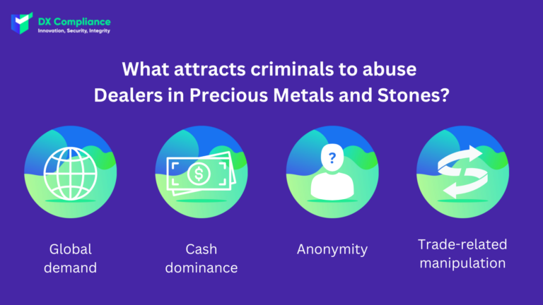 What attracts criminals to abuse Dealers in Precious Metals and Stones